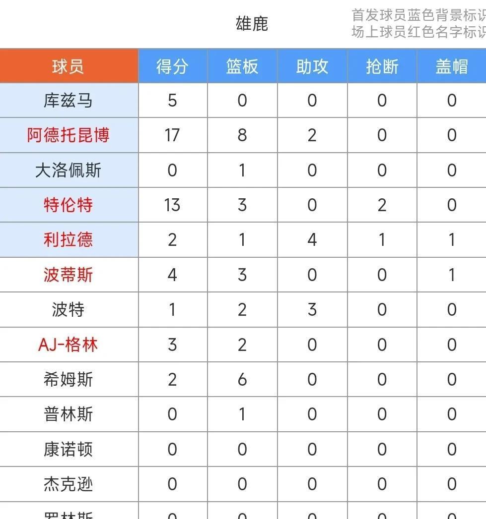关于西亚卡姆焦点对战，凯恩与80激战法国队分钟，战术调整胜负难料！气势如虹延续的信息